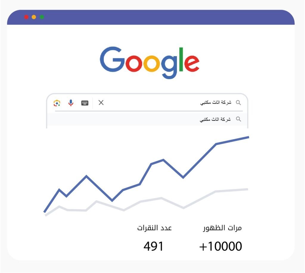 Search Engine Optimization (SEO) by MENT — sample 1