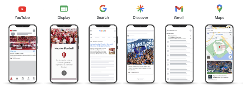 Performance Campaigns