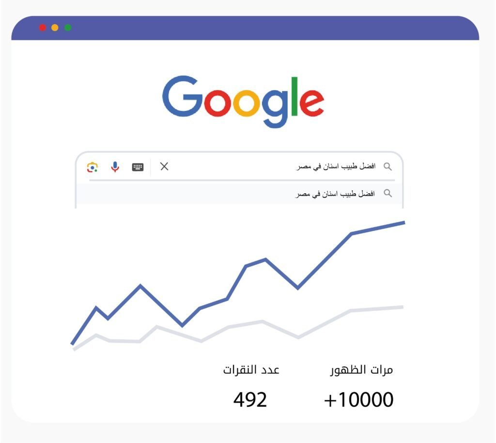Search Engine Optimization (SEO) by MENT — sample 3